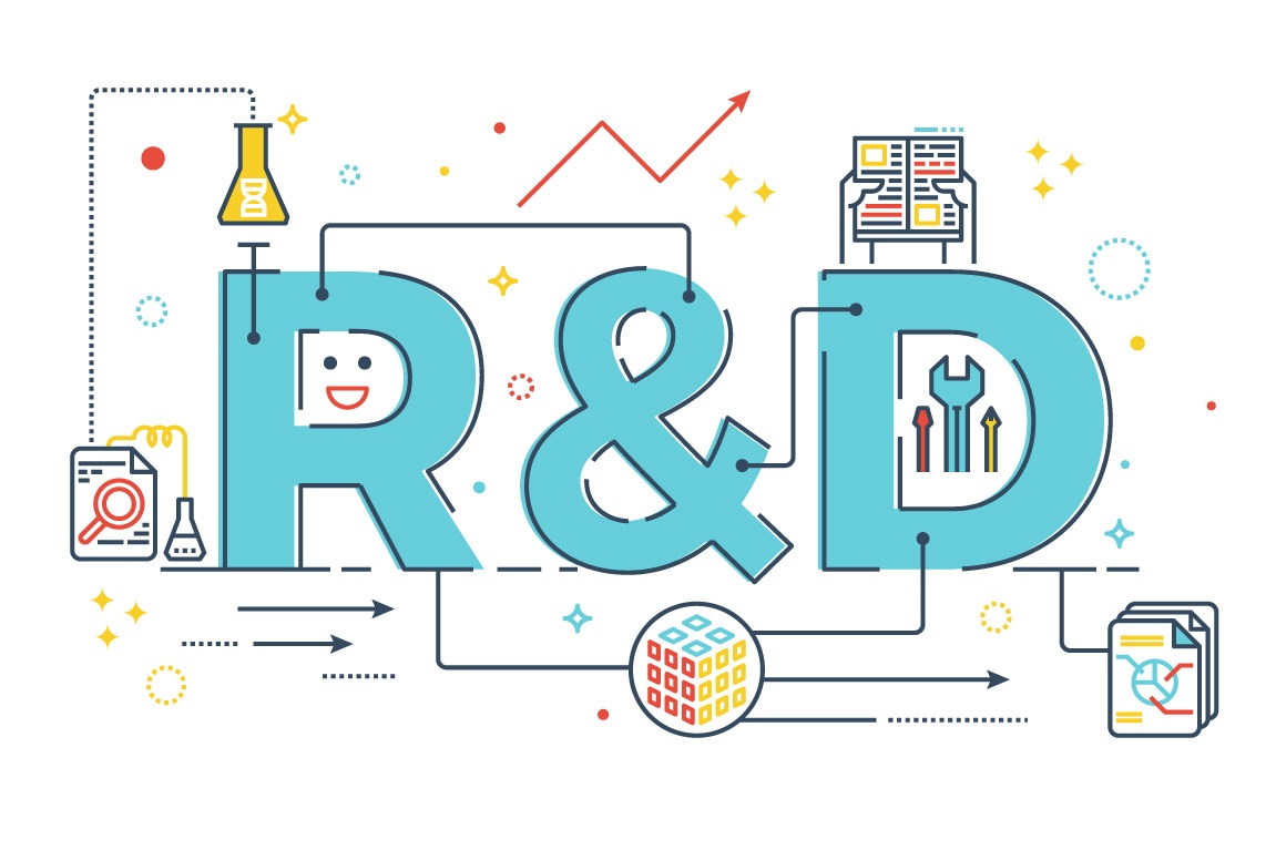 R&D